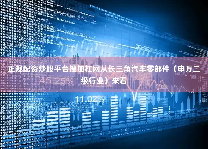 正规配资炒股平台搜加杠网从长三角汽车零部件（申万二级行业）来看